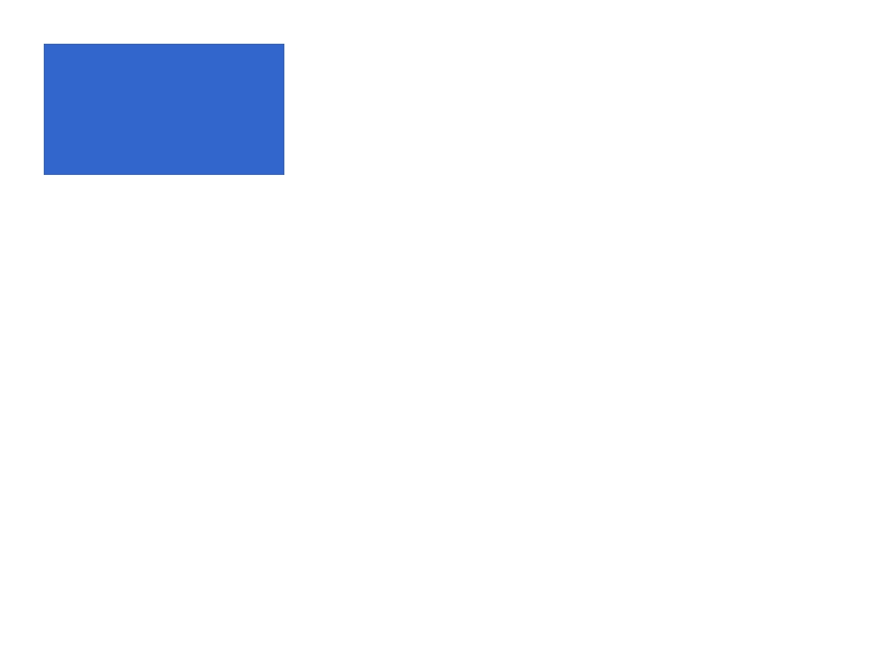 Chrome of this test