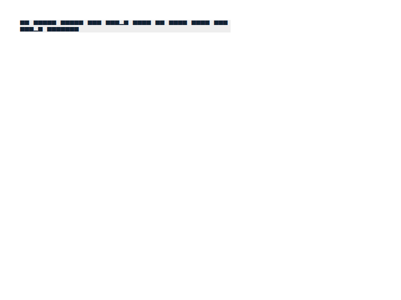 Chrome of this test