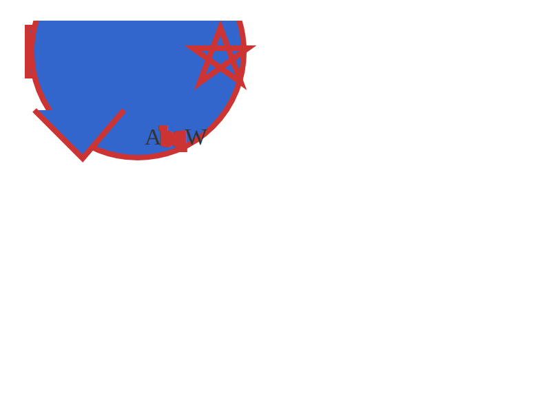 Chrome of this test