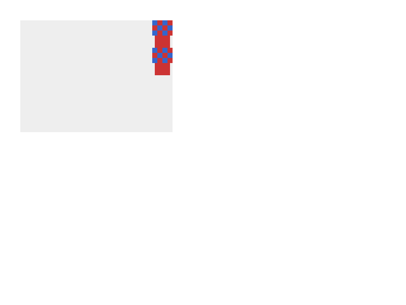 Chrome of this test