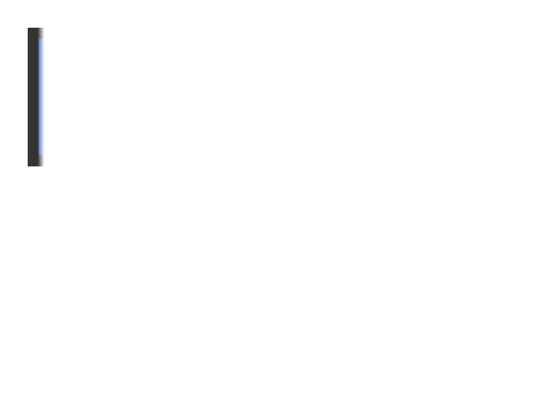 Chrome of this test