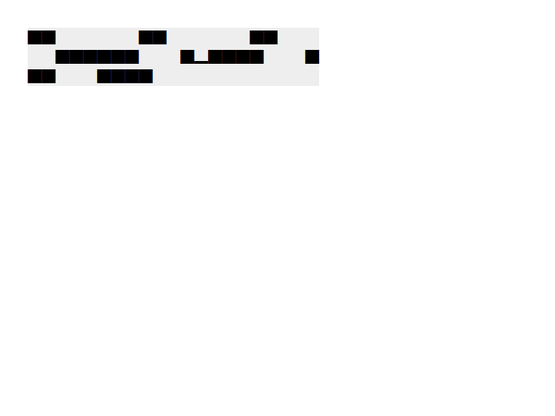 Chrome of this test