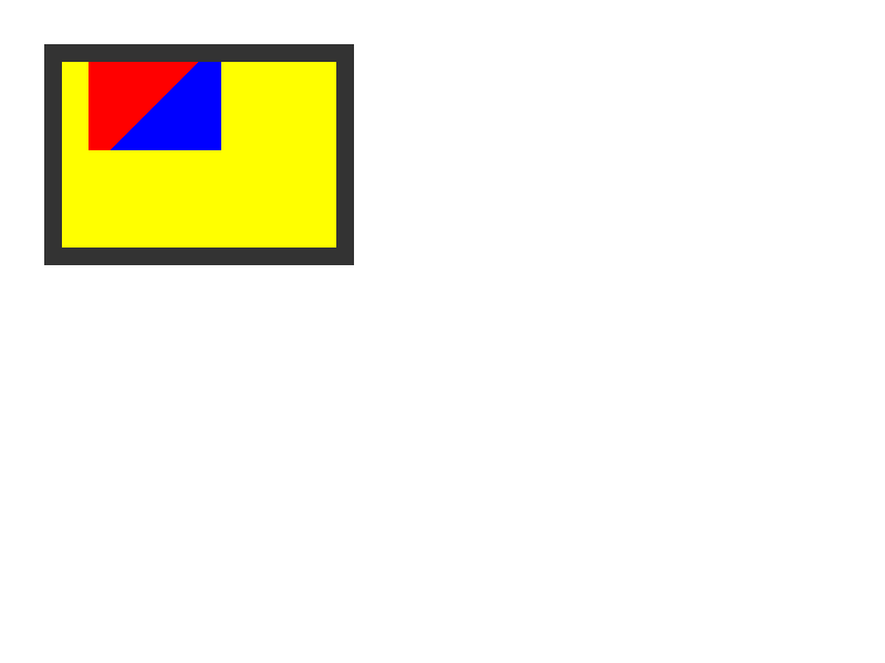 Chrome of this test