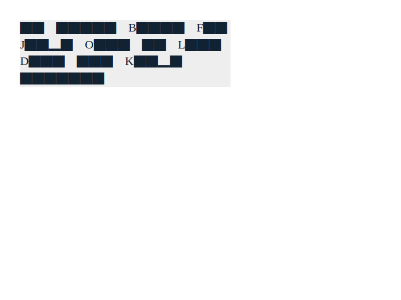 Chrome of this test