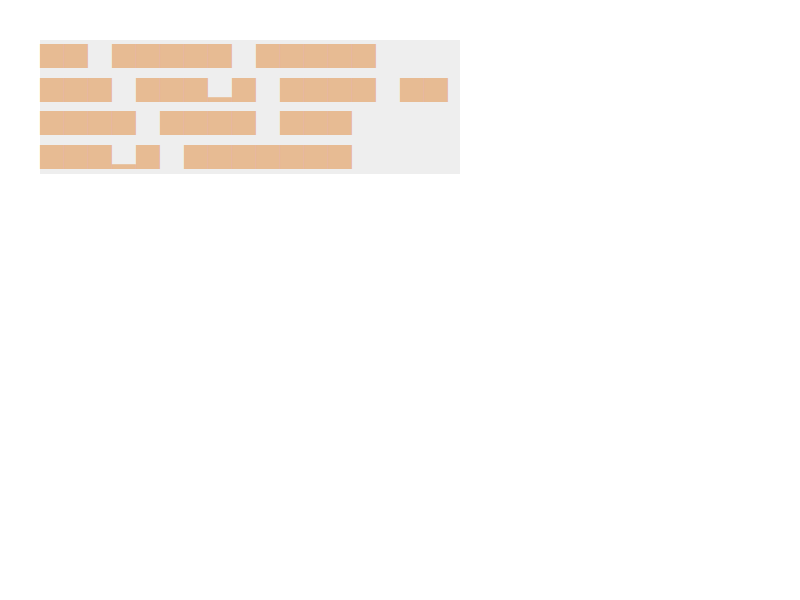 Chrome of this test