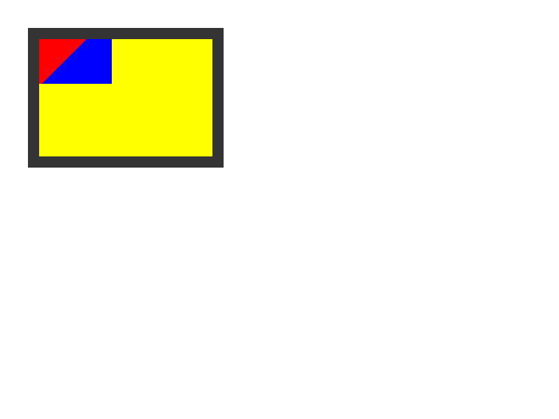 Chrome of this test