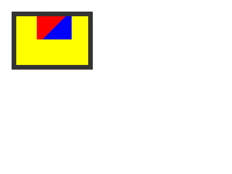 Chrome of this test