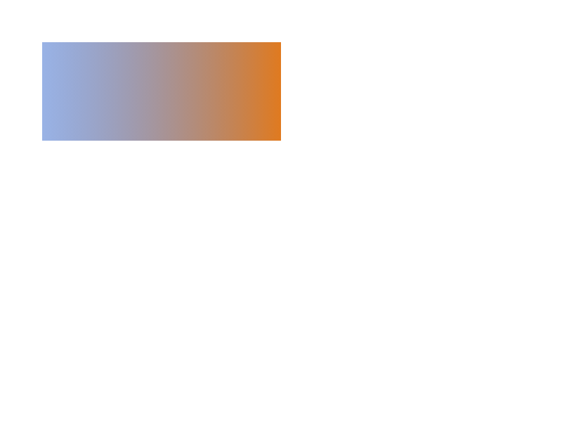 Chrome of this test