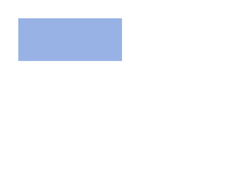 Chrome of this test