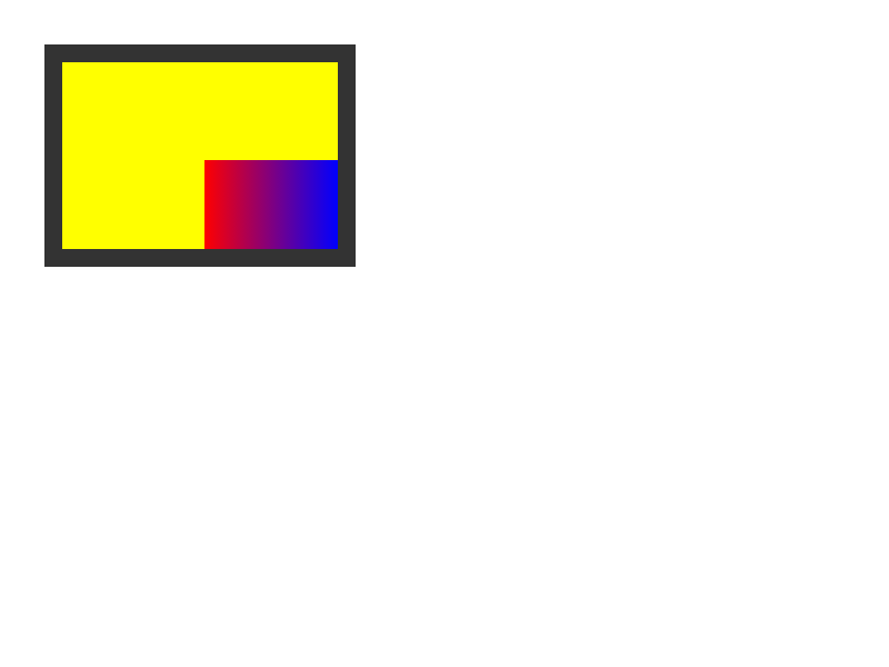 Chrome of this test
