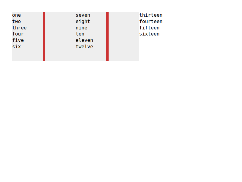 Chrome of this test