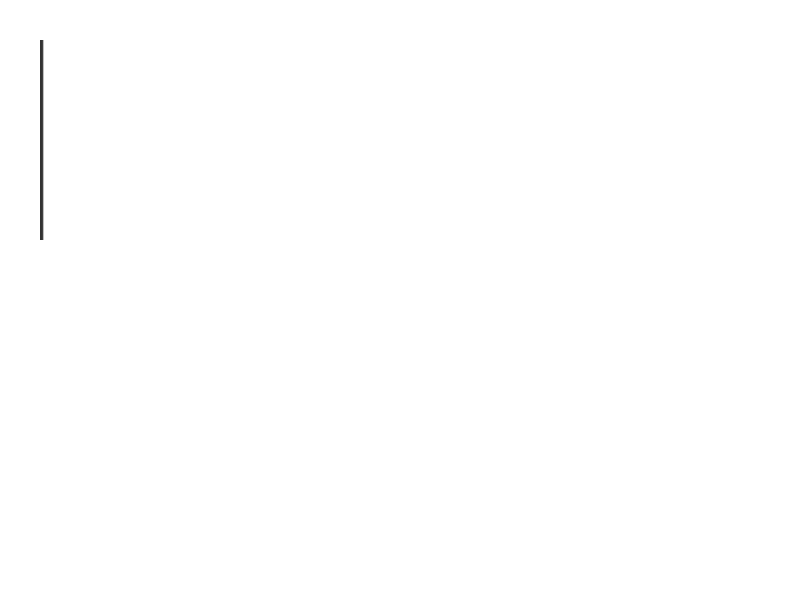 Chrome of this test