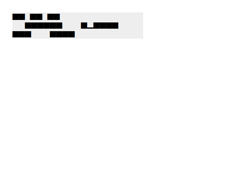 Chrome of this test