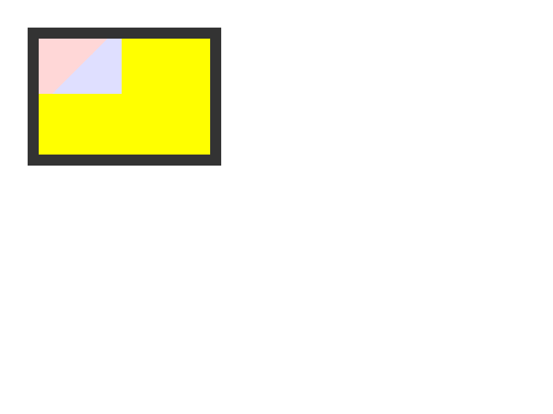 Chrome of this test