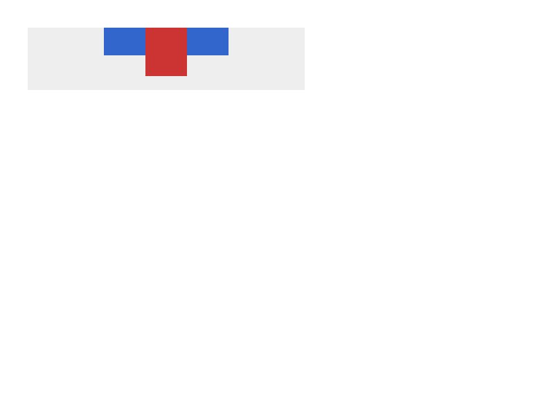 Chrome of this test