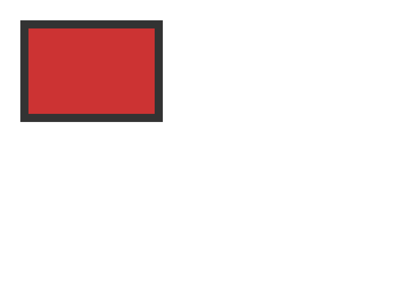 Chrome of this test