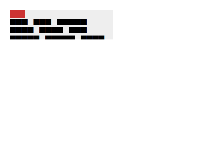 Chrome of this test