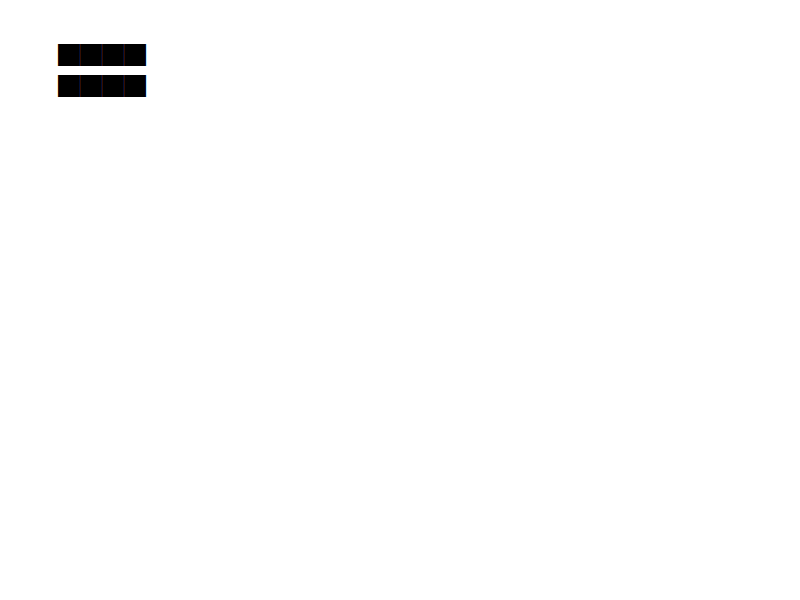 Chrome of this test