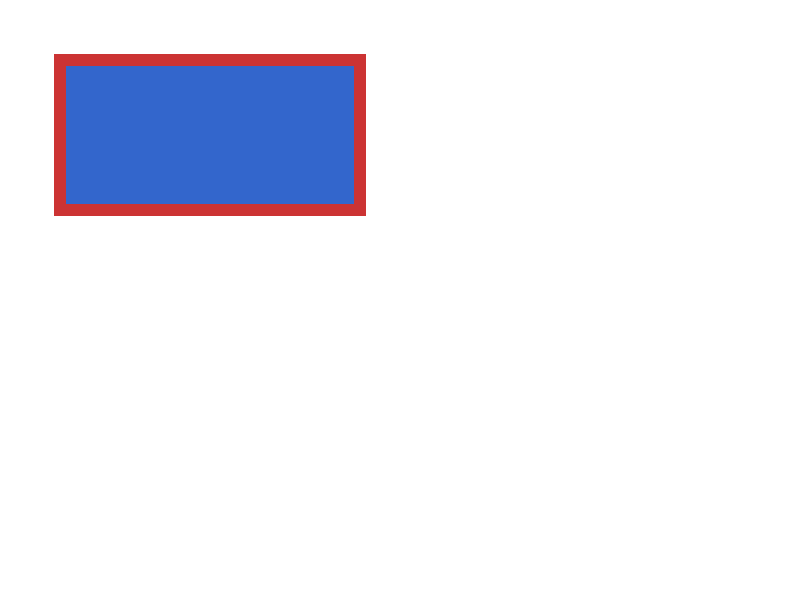 Chrome of this test