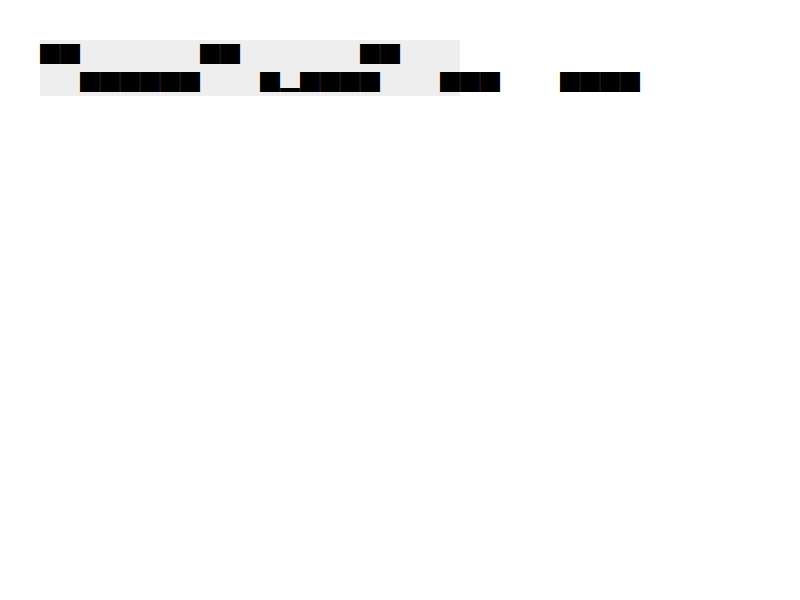 Chrome of this test