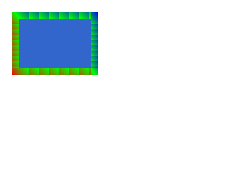 Chrome of this test