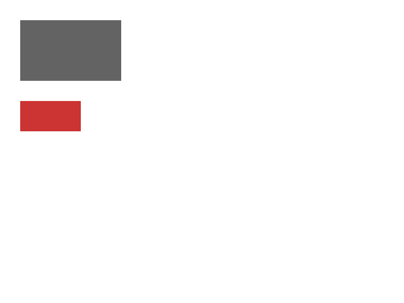 Chrome of this test