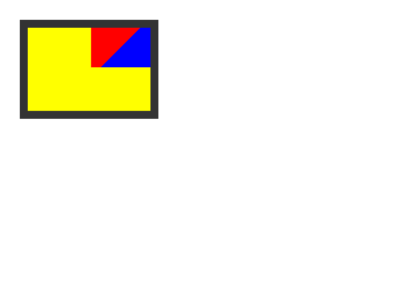 Chrome of this test