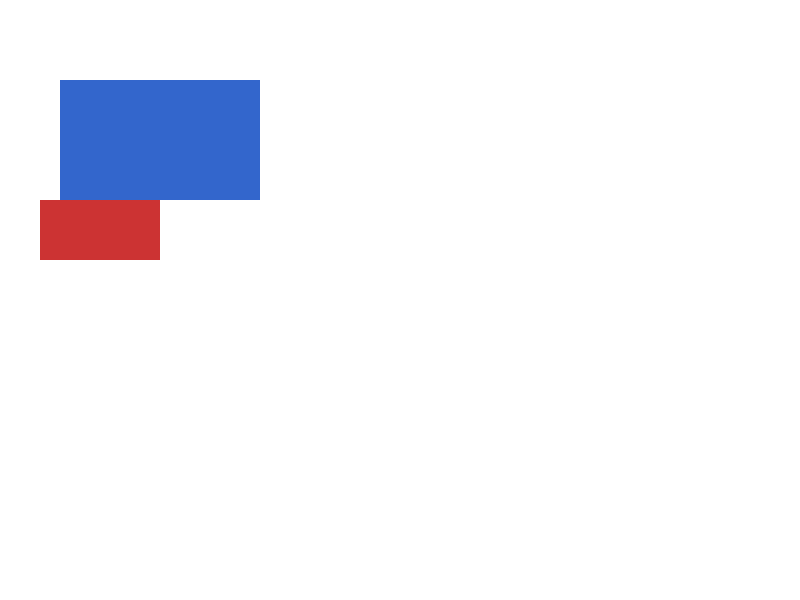 Chrome of this test