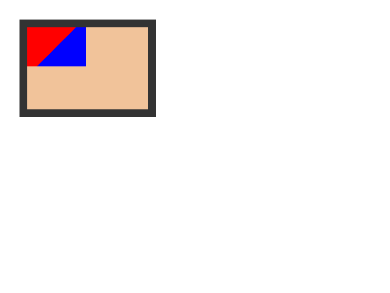 Chrome of this test