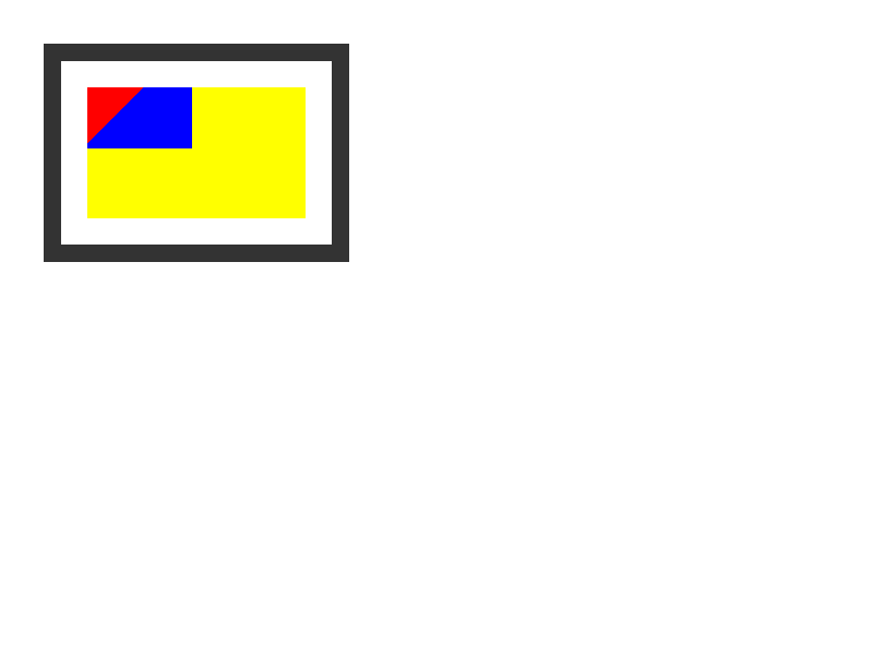Chrome of this test