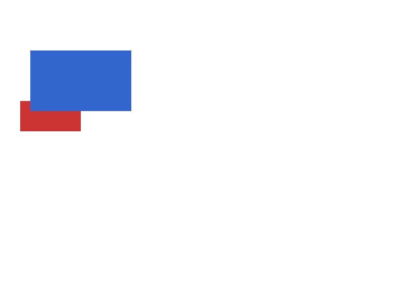 Chrome of this test