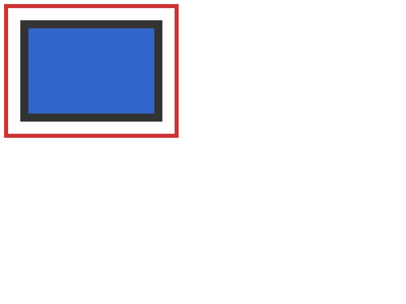 Chrome of this test