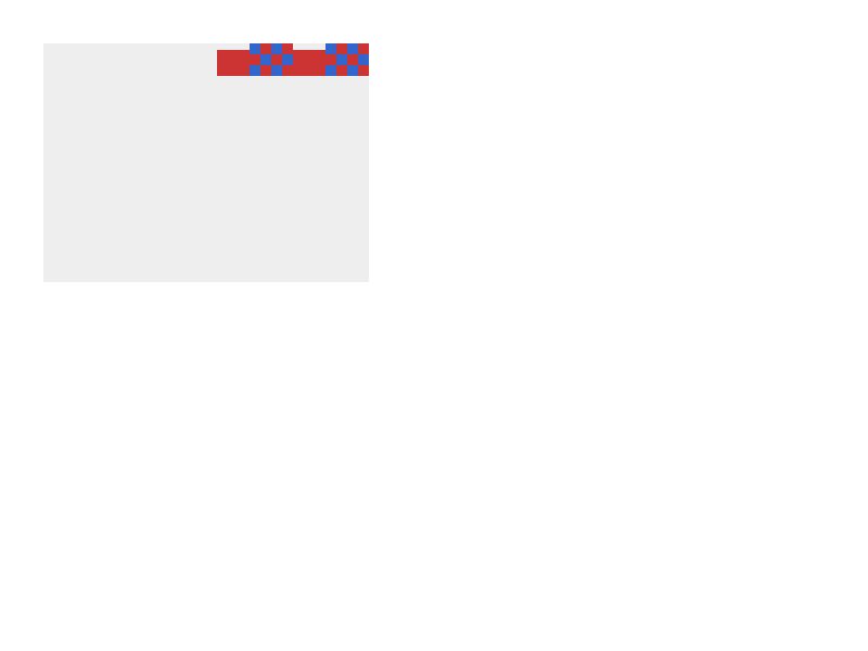 Chrome of this test