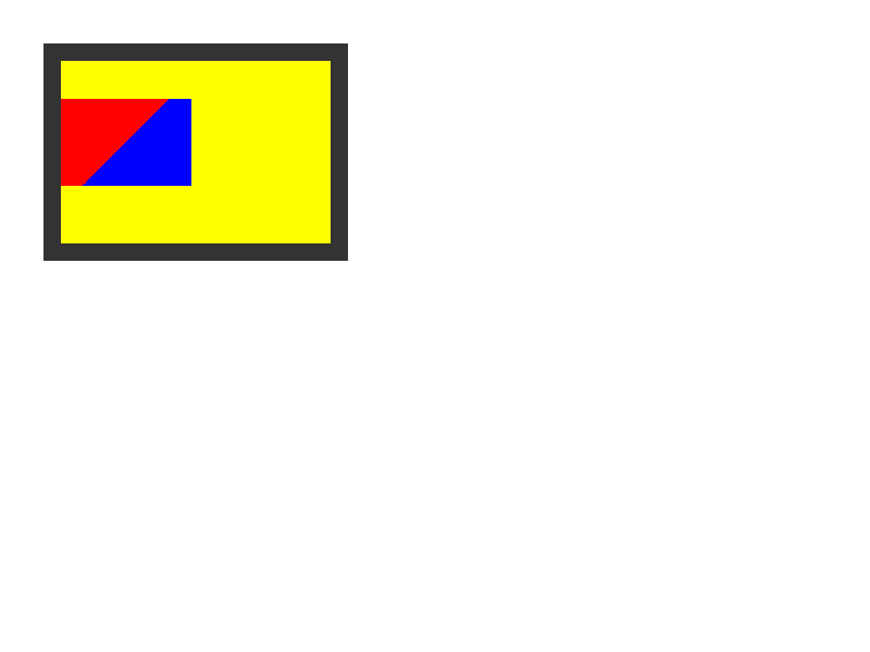 Chrome of this test