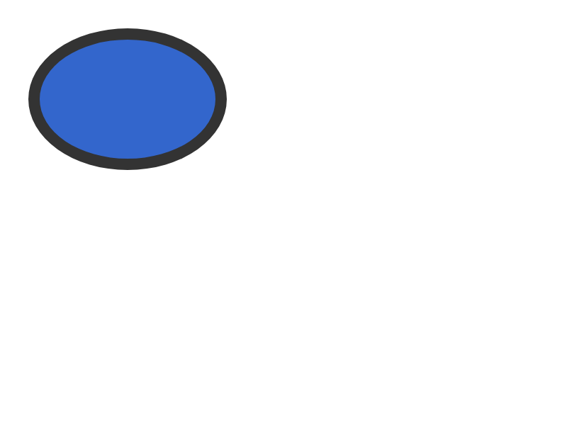 Chrome of this test