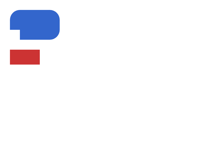 Chrome of this test