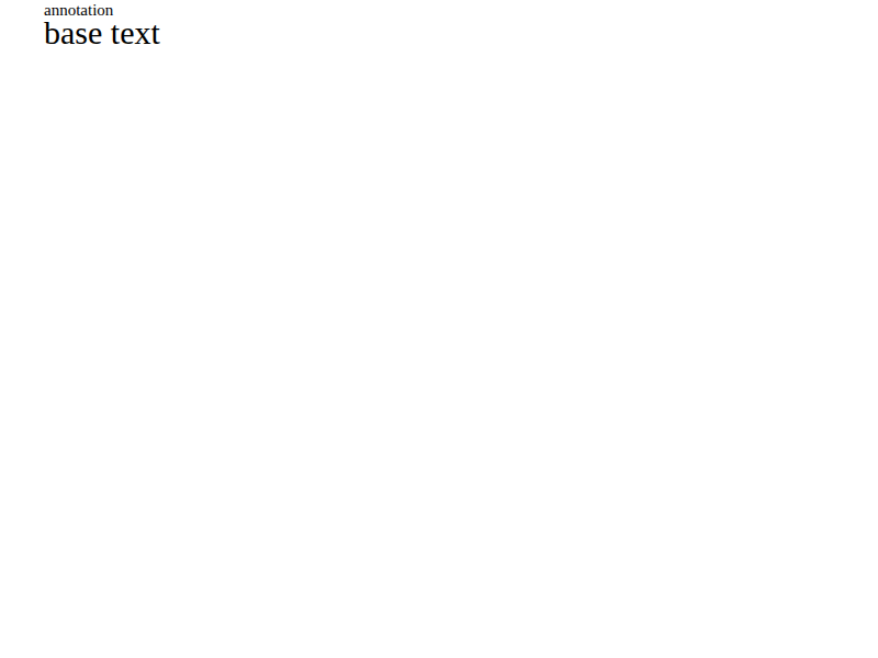 Chrome of this test