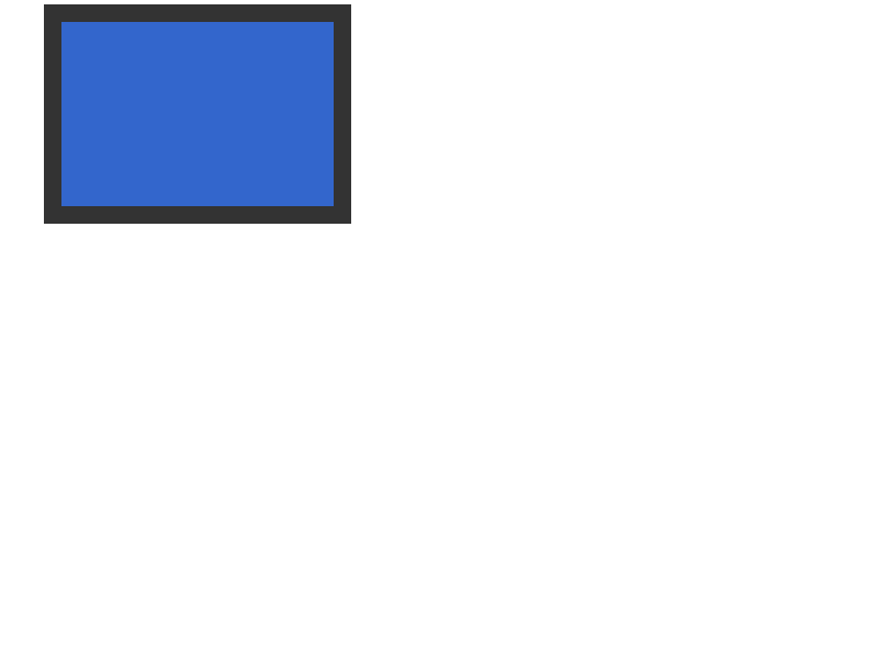 Chrome of this test