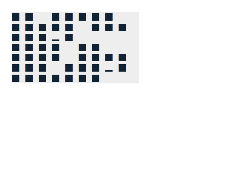 Chrome of this test