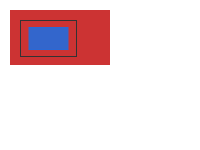 Chrome of this test