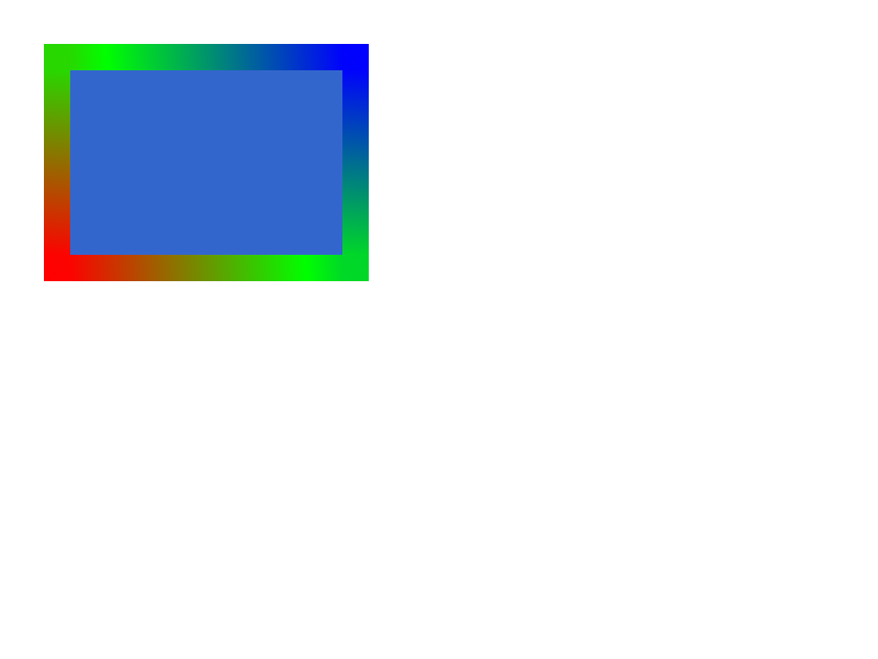 Chrome of this test
