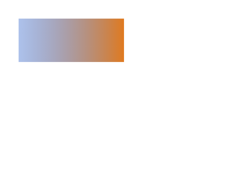 Chrome of this test