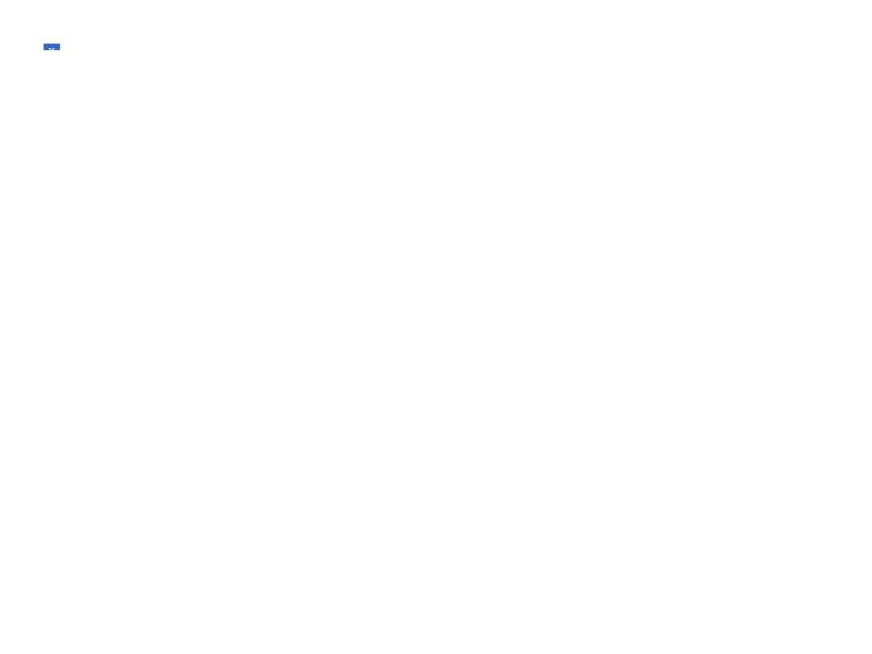 Chrome of this test