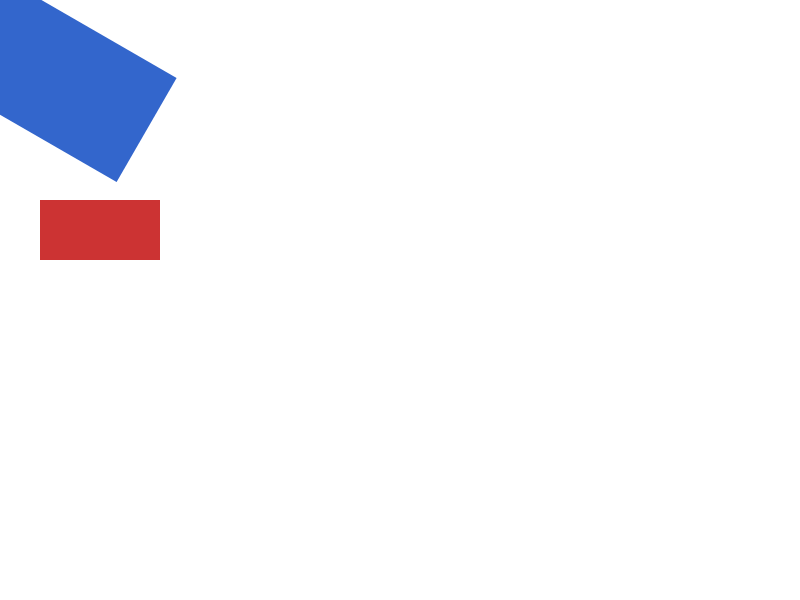 Chrome of this test