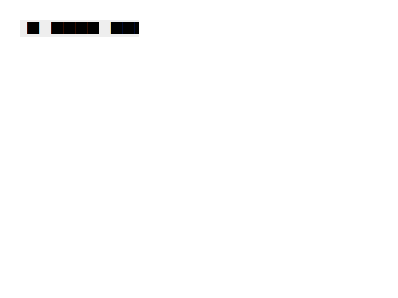 Chrome of this test