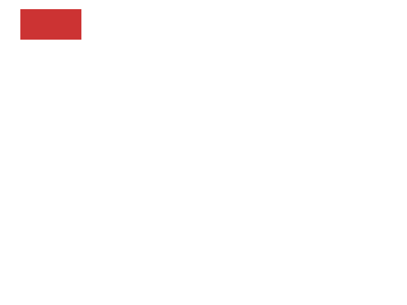 Chrome of this test