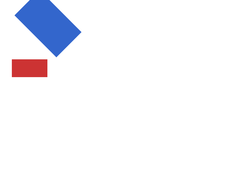 Chrome of this test