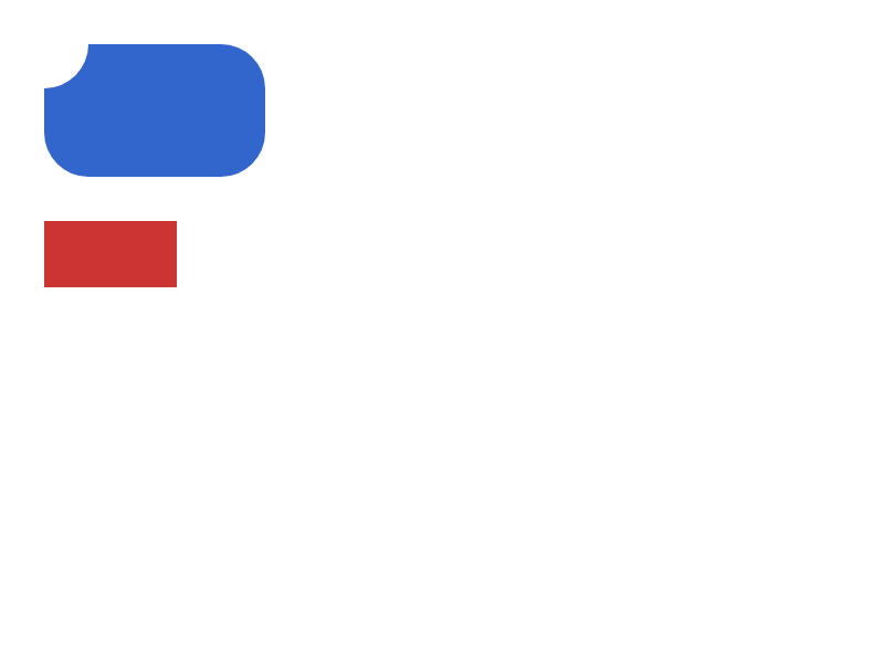 Chrome of this test