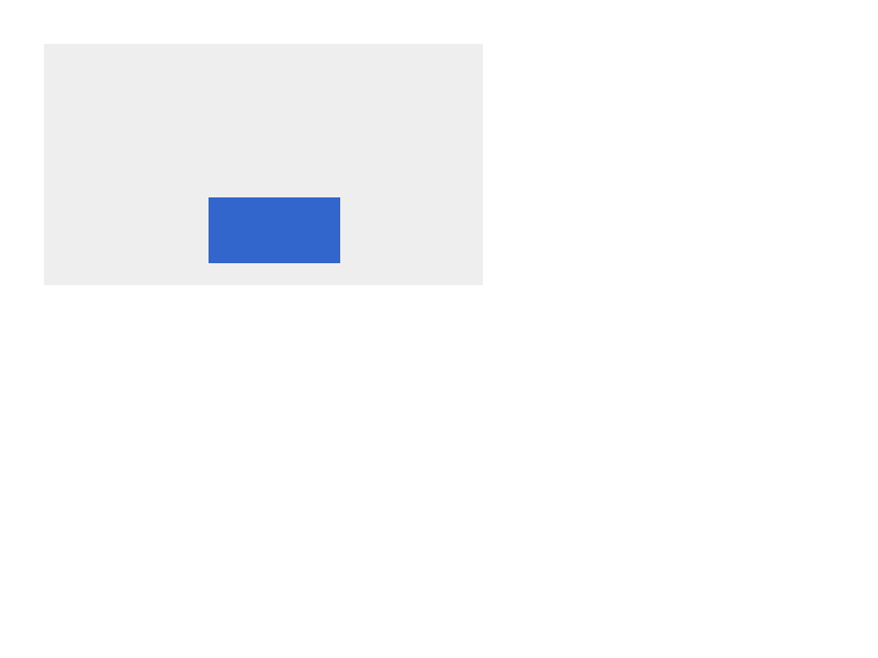 Chrome of this test