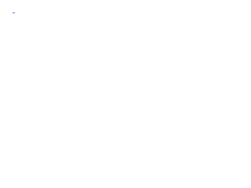 Chrome of this test